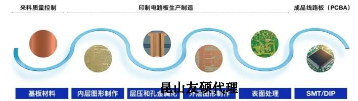 莆田蔡司莆田扫描电镜