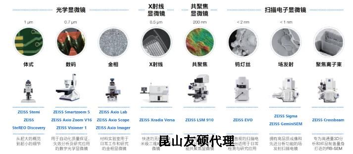 莆田蔡司莆田扫描电镜